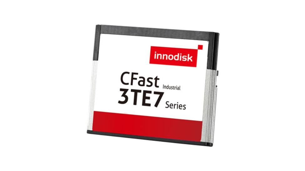 What is a CFast Card?
